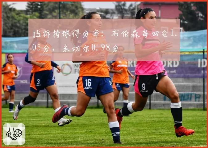 挡拆持球得分率：布伦森每回合1.05分，米切尔0.98分