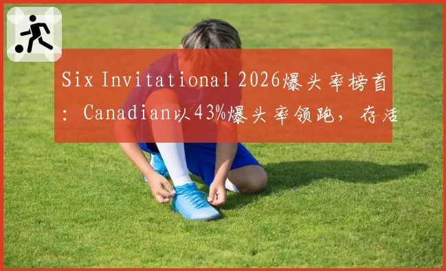 Six Invitational 2026爆头率榜首：Canadian以43%爆头率领跑，存活回合均击杀1.6