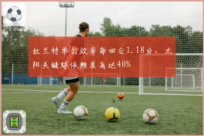 杜兰特单打效率每回合1.18分，太阳关键球依赖度高达40%