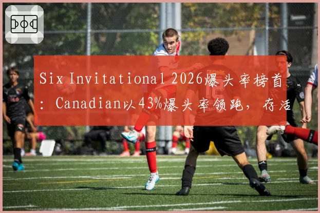 Six Invitational 2026爆头率榜首：Canadian以43%爆头率领跑，存活回合均击杀1.6